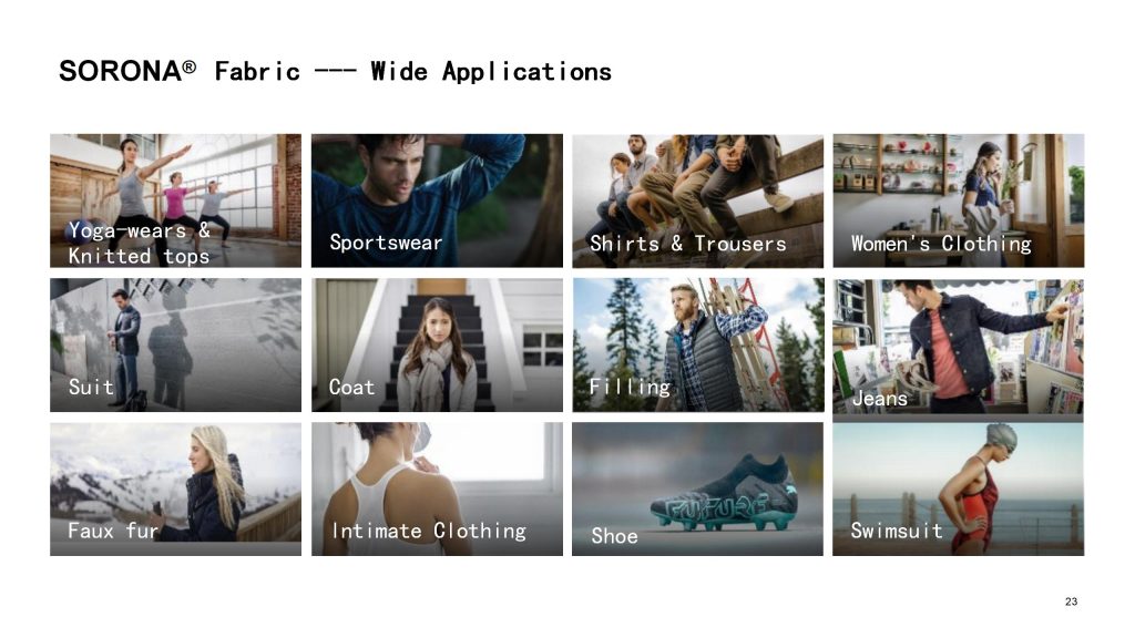 Hangzhou Kangman Textile Co., Ltd.K&M Textile and COVATIONBIO Begin Collaboration to Provide SORONA® Certified Fabrics for the Future